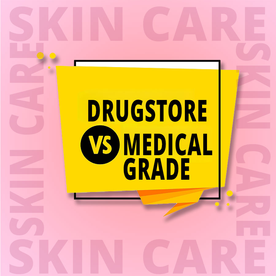 Drugstore vs medical grade skincare products graphics
